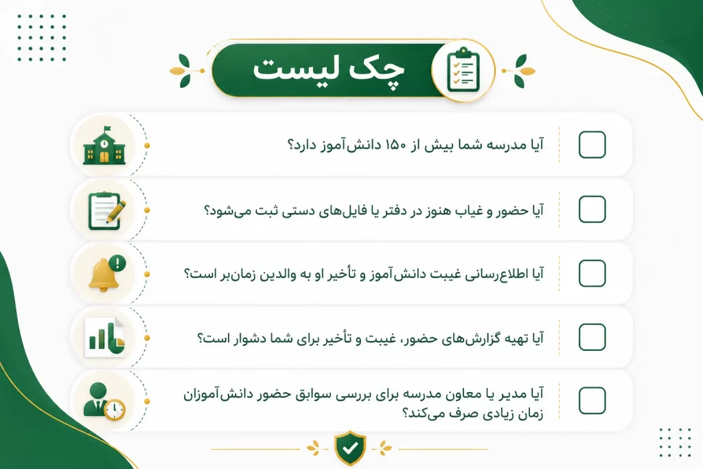 چک لیست نیاز مدرسه به سیستم حضور و غیاب هوشمند