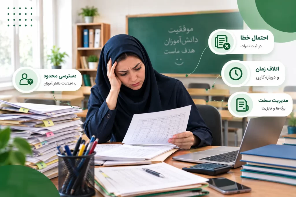 مشکلات ثبت دستی نمرات دانشآموزان و مدیریت برگهها و فایلها
